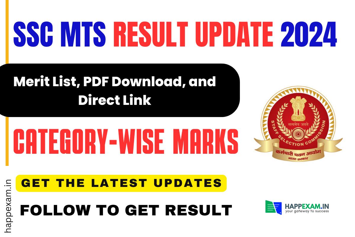 ssc mts result 2024